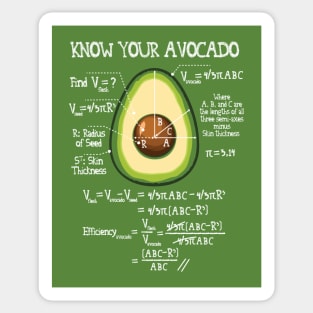 Know Your Avocado Funny Math Sticker